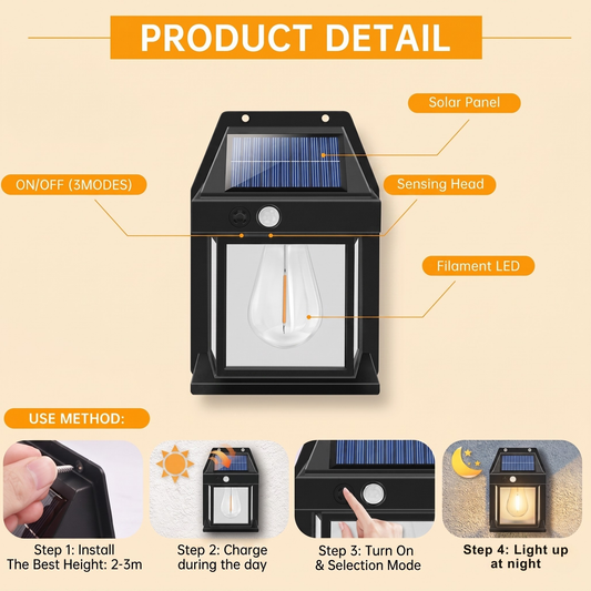 Solar LED Wall Light with Motion Sensor