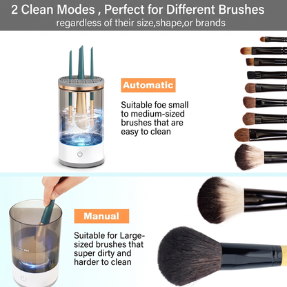 Automatic Makeup Brush Cleaner Machine — Fast Spin Wash & Dry Kit
