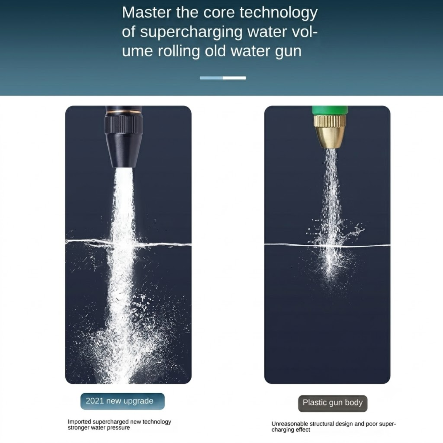 High Pressure Water Spray Nozzle – Multi Mode Gun