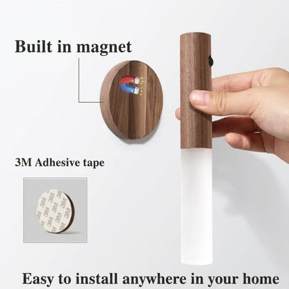 LED Magnetic Sensor Light – Wireless Wardrobe Light