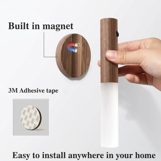 LED Magnetic Sensor Light – Wireless Wardrobe Light