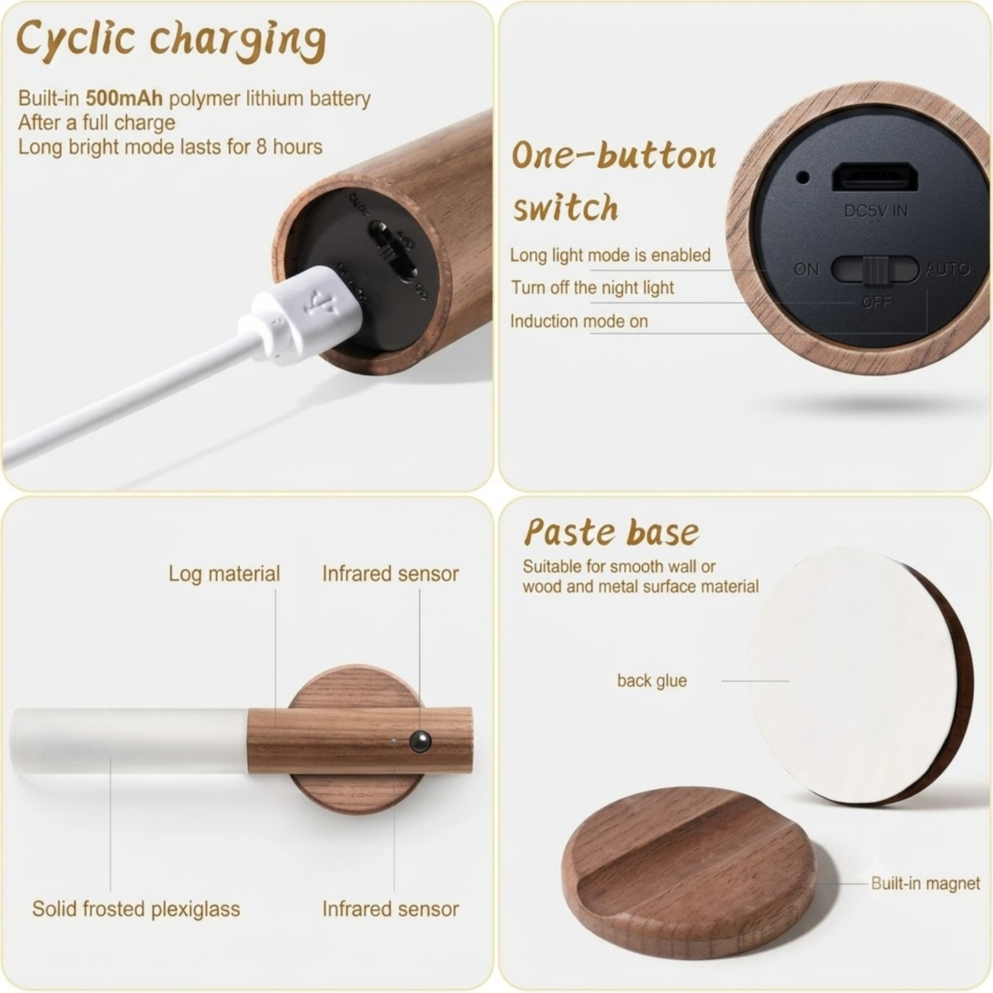 LED Magnetic Sensor Light – Wireless Wardrobe Light