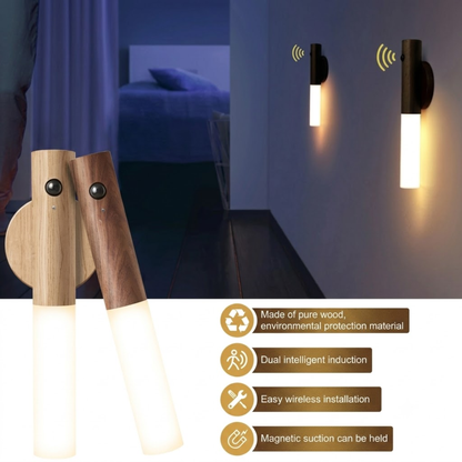 LED Magnetic Sensor Light – Wireless Wardrobe Light
