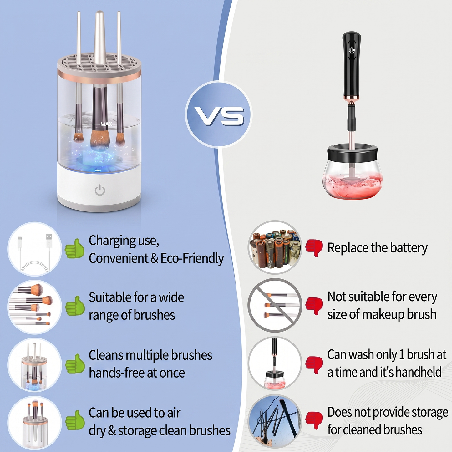 Automatic Makeup Brush Cleaner Machine — Fast Spin Wash & Dry Kit