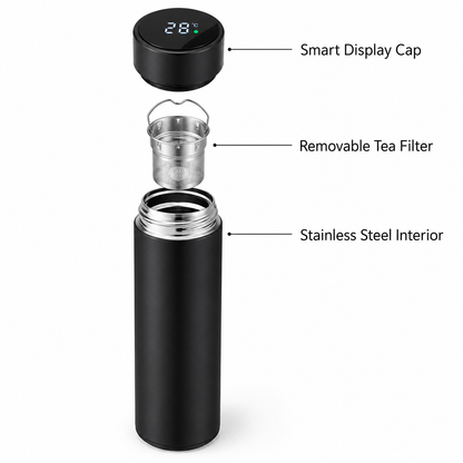 Smart LED Temperature Water Bottle – 500ml Vacuum