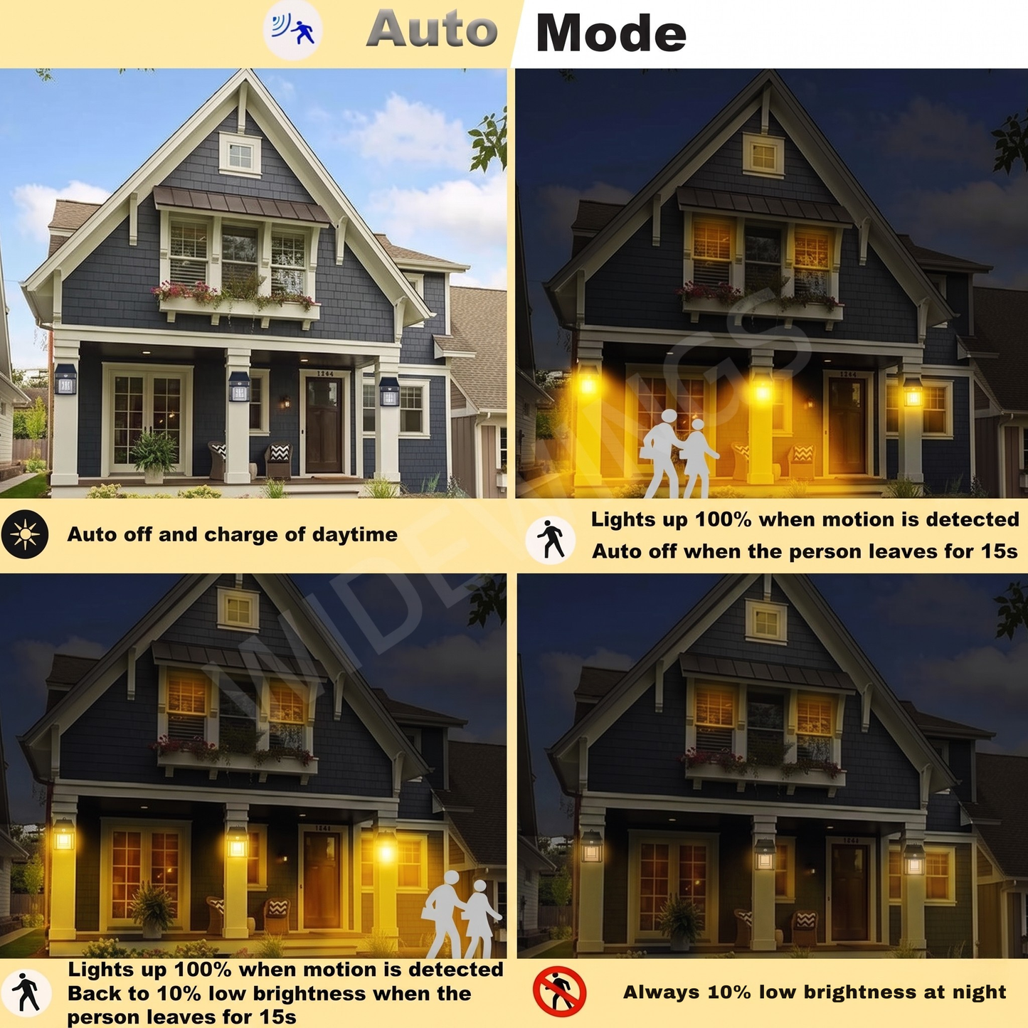 Solar LED Wall Light with Motion Sensor