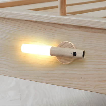 LED Magnetic Sensor Light – Wireless Wardrobe Light