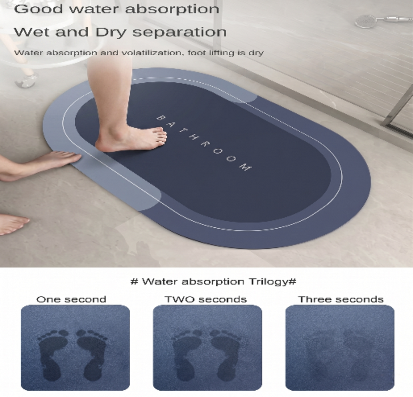 Non Slip Bathroom Mat – Extra Soft, Absorbent