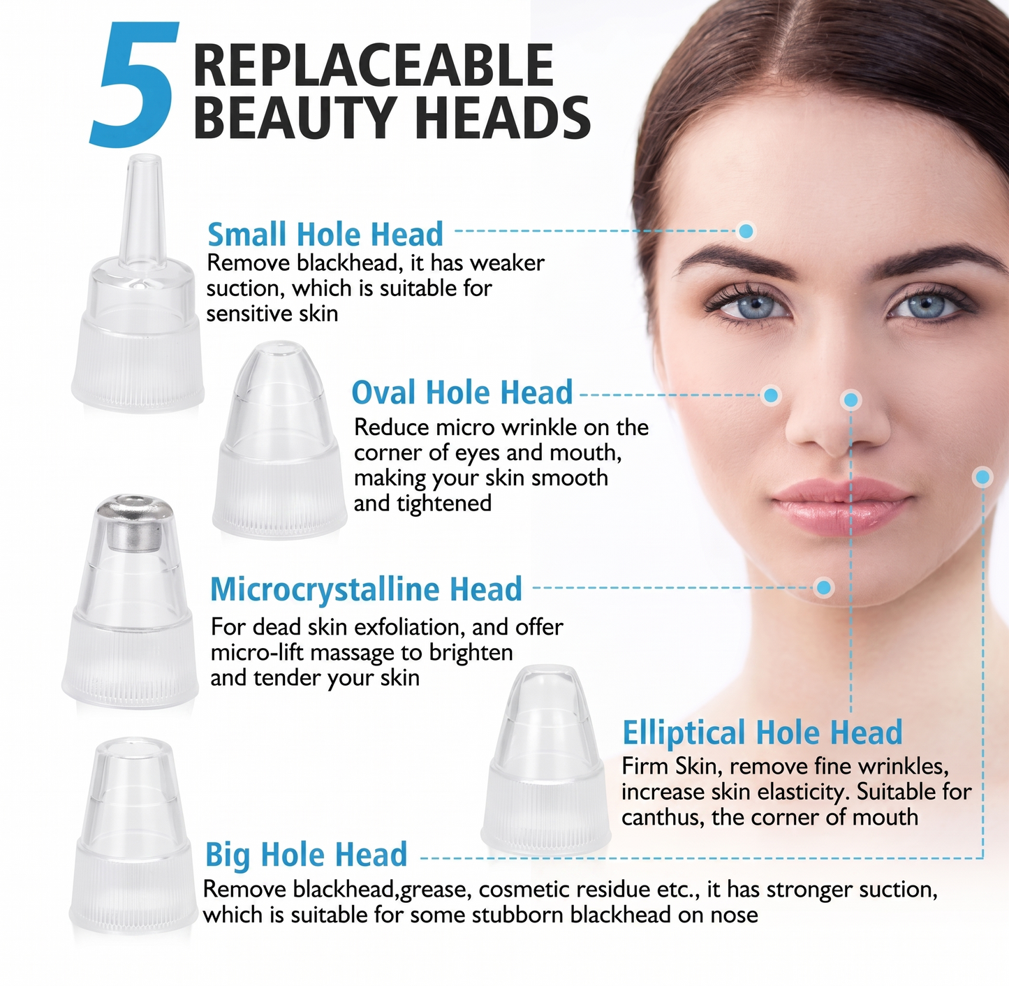5-in-1 Electric Blackhead Remover Pore Vacuum