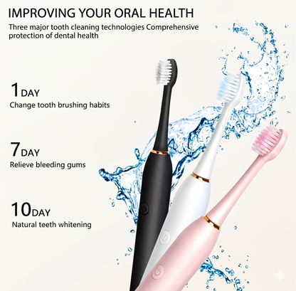 Electric Sonic Toothbrush for Adults & Kids