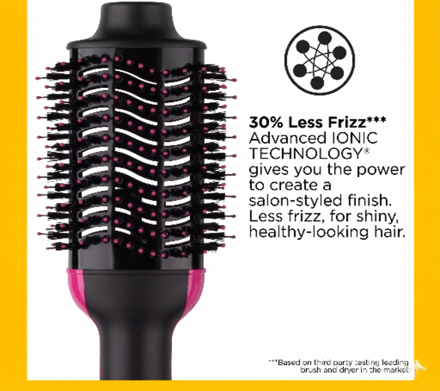 One Step Hair Dryer Brush & Volumizer