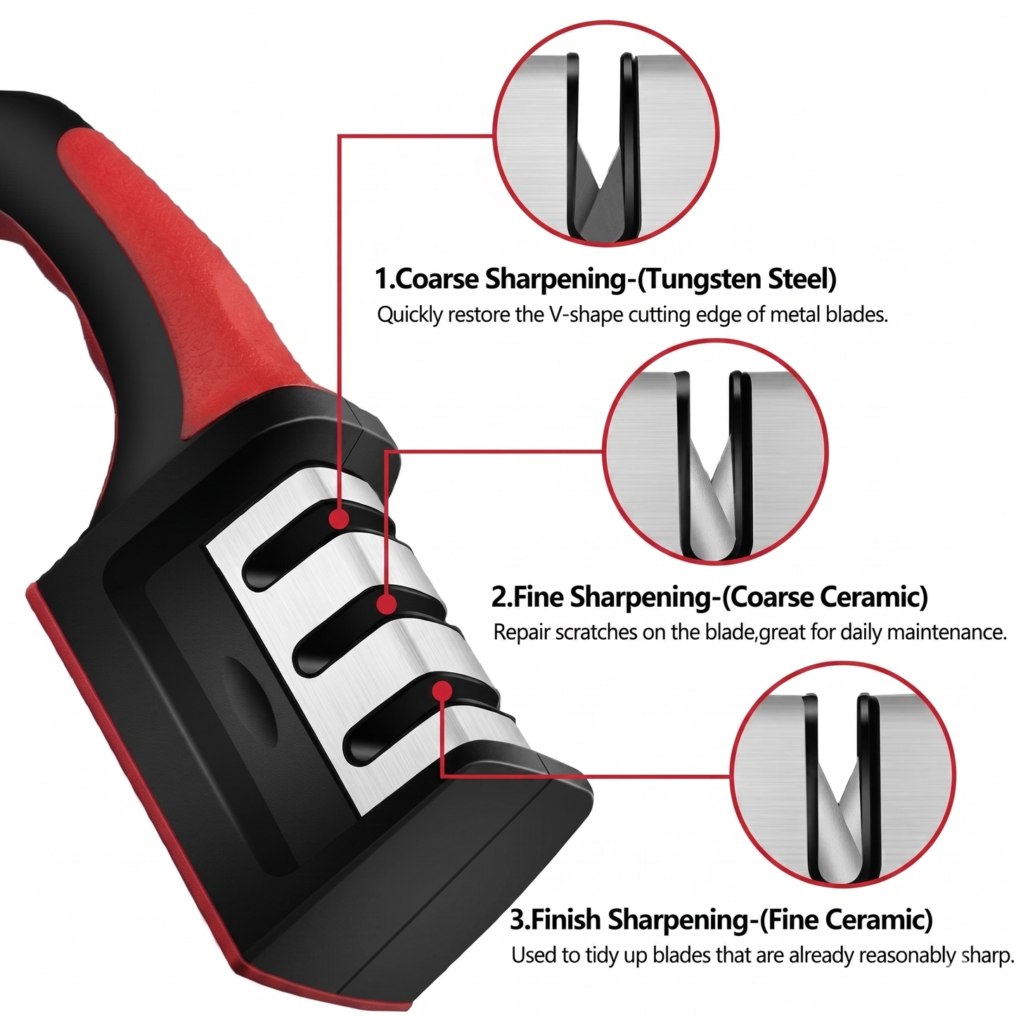 Professional 3-Stage Knife Sharpener
