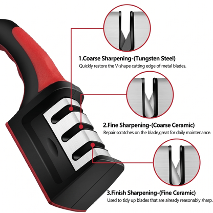 Professional 3-Stage Knife Sharpener