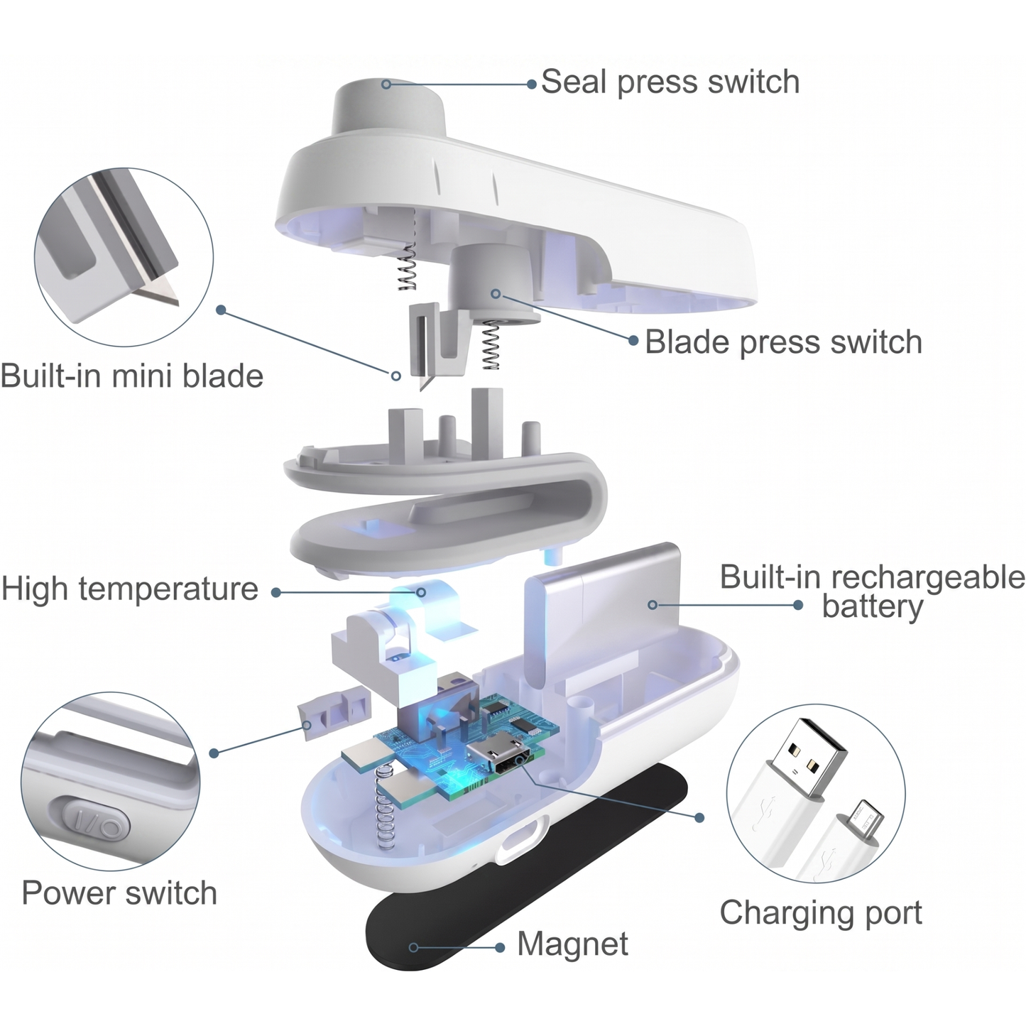 Mini Bag Sealer 2-in-1 – USB-C Rechargeable
