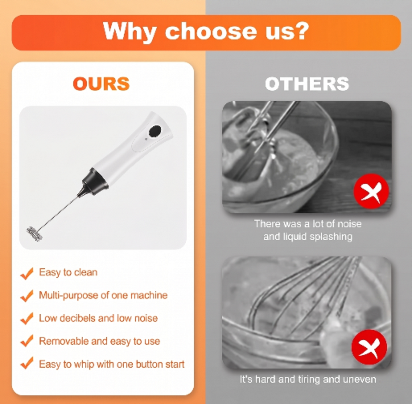 Large Coffee Beater – Professional Electric Beater