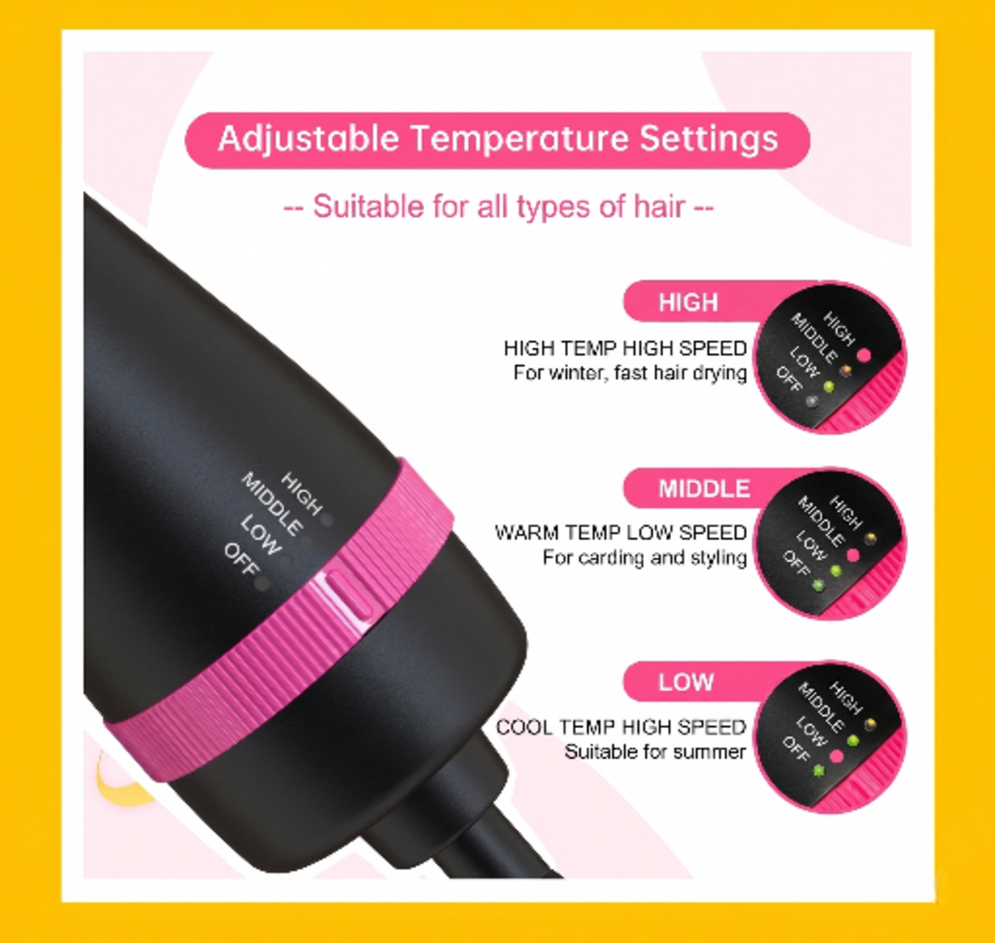 One Step Hair Dryer Brush & Volumizer