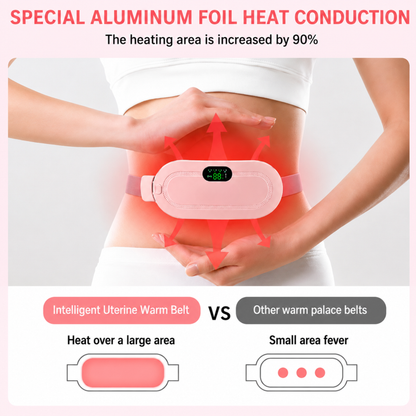 Period Relief Belt – Portable Heating & Massage